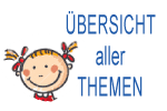 Themenübersicht